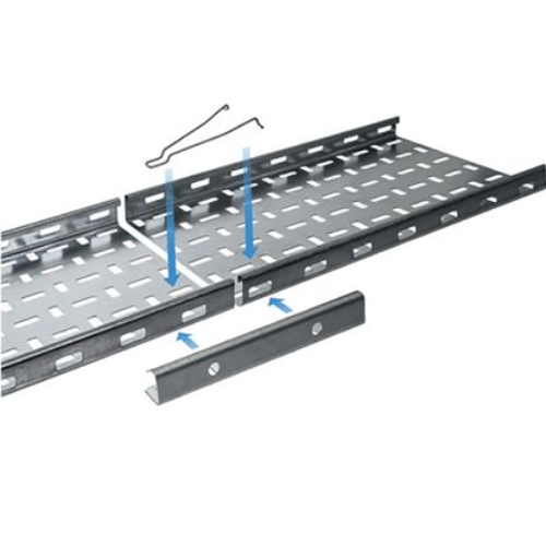 Coupler Plates